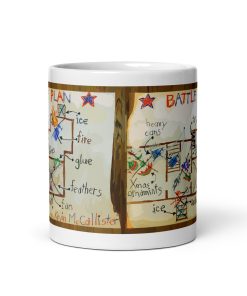 Kevin’s Battle Plan Mug Kevin McCallister Home Alone Mug Gift