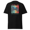 40th Birthday T-shirt Gamer Controller Level 40 Unlocked