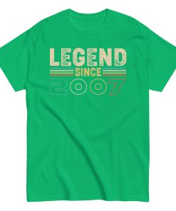 Legend Since 2007 T-shirts Birthday Gifts