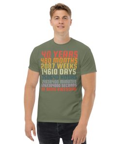 40th Birthday T Shirts 40 Years Of Being Awesome Gift T-shirts