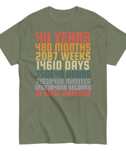 40th Birthday T Shirts 40 Years Of Being Awesome Gift T-shirts