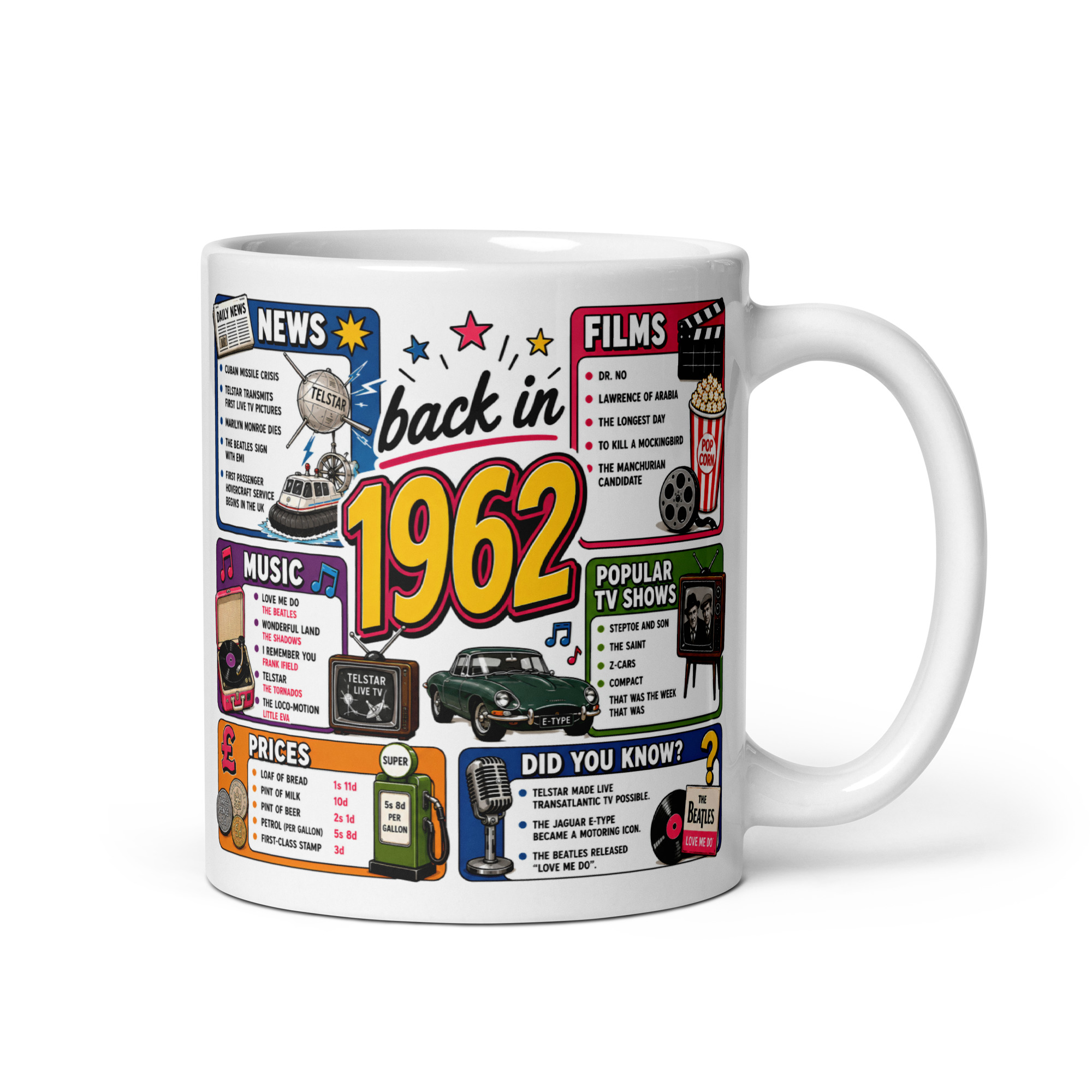 Back in 1962 Mug – Gift Mugs For Born in 1962 Nostalgia