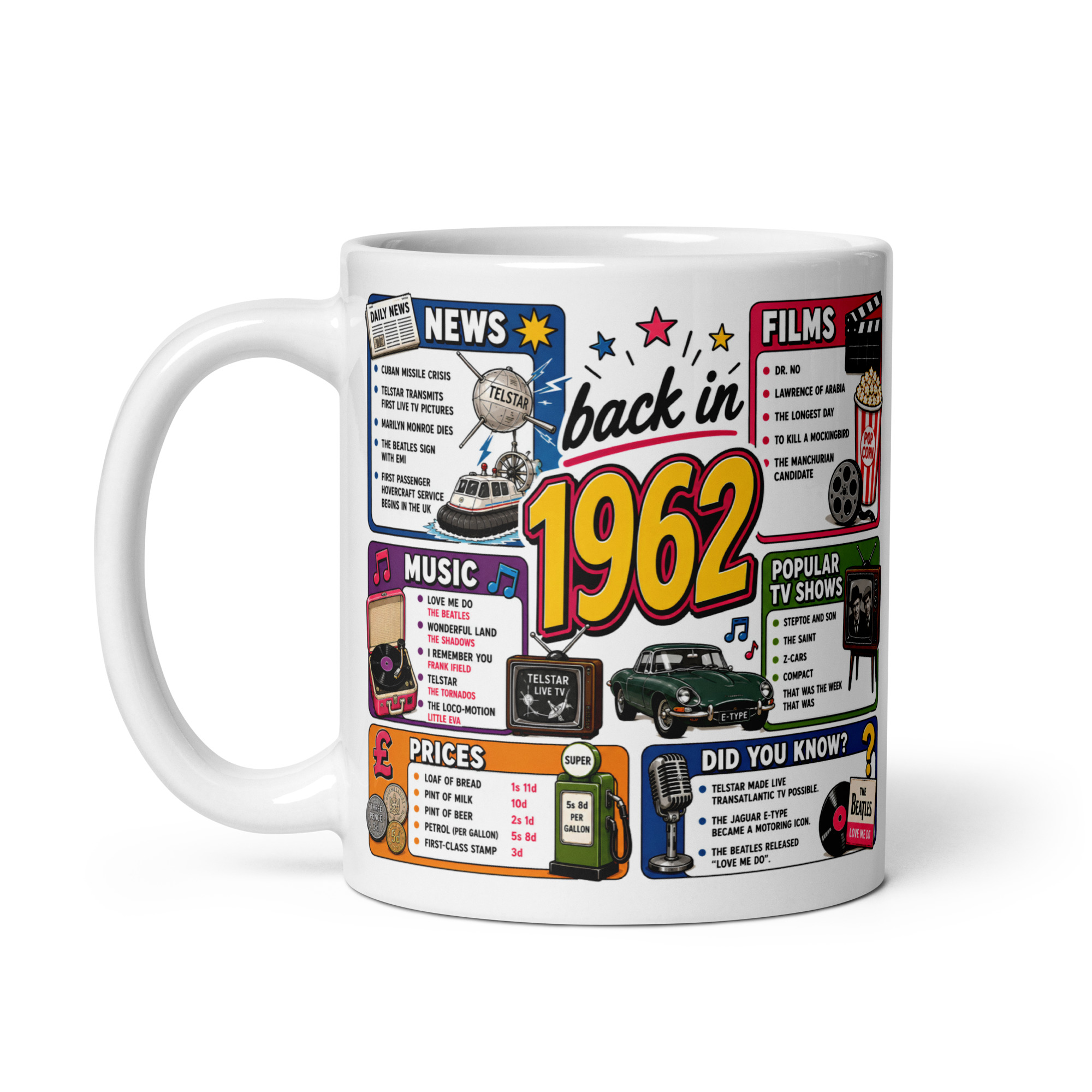 Back in 1962 Mug – Gift Mugs For Born in 1962 Nostalgia