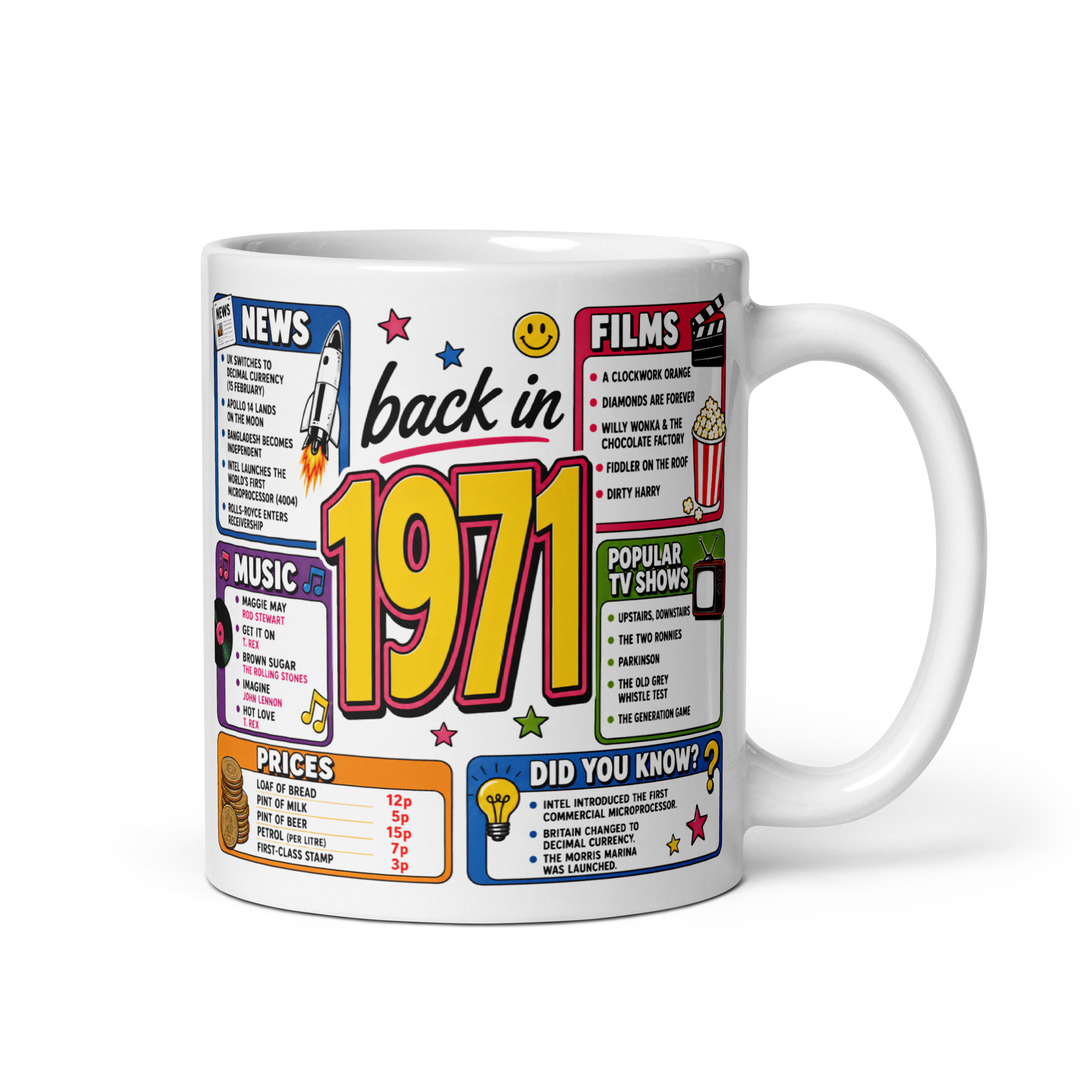 Back in 1971 Mug – Gift Mugs For Born in 1971 Nostalgia