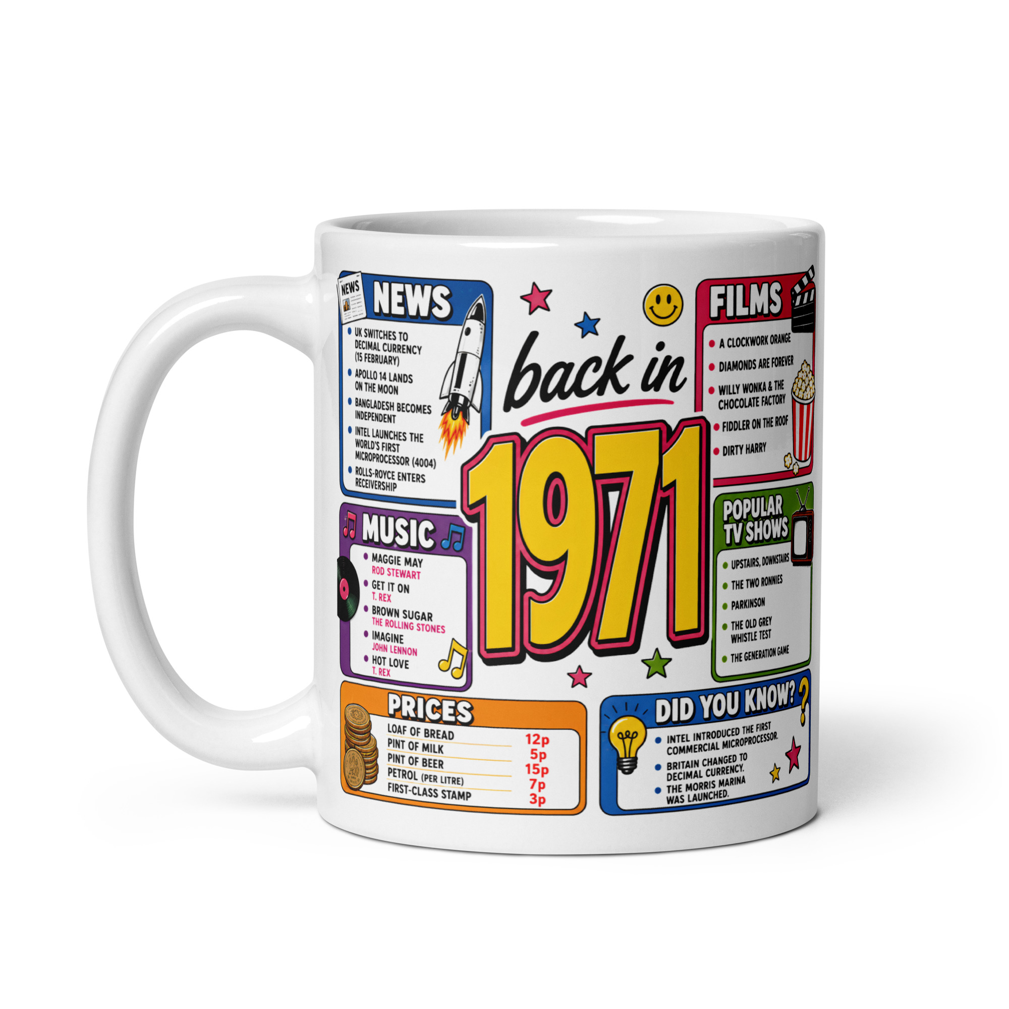 Back in 1971 Mug – Gift Mugs For Born in 1971 Nostalgia