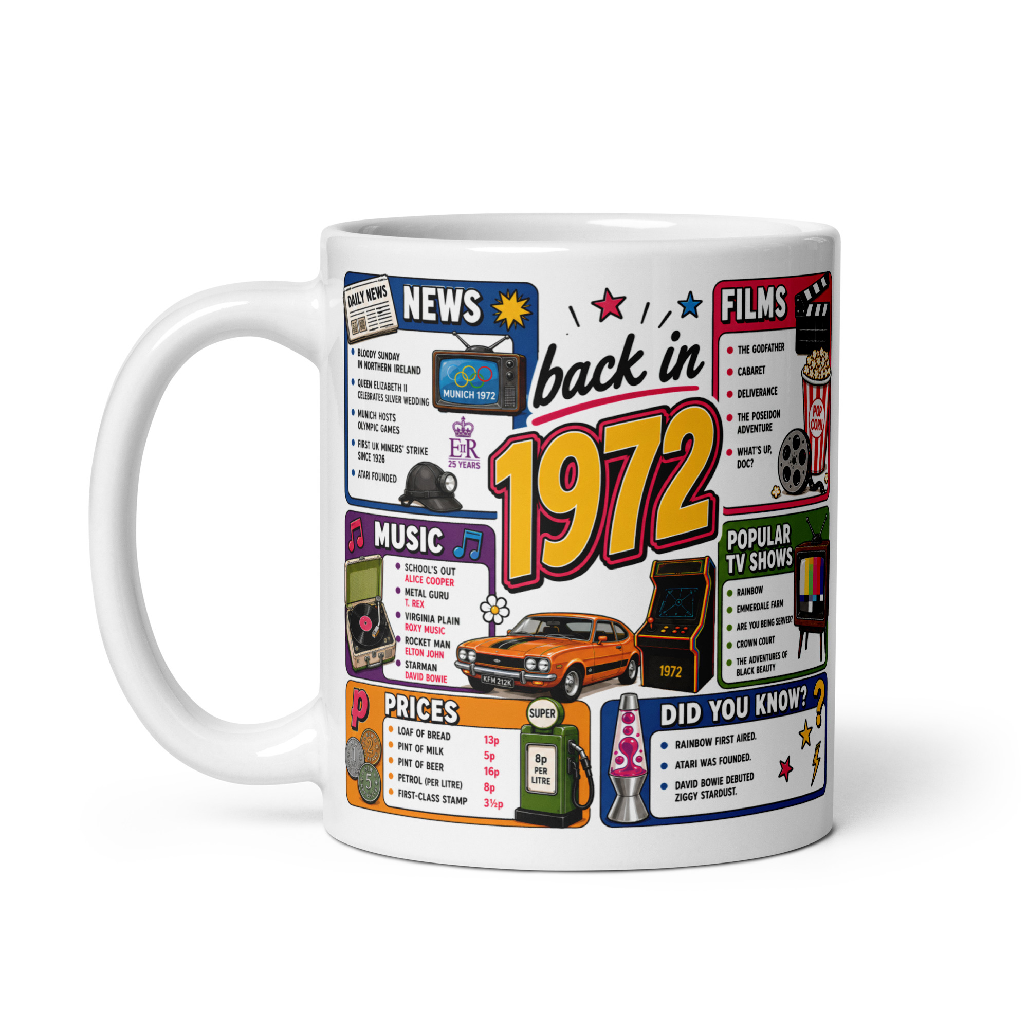 Back in 1972 Mug – Gift Mugs For Born in 1972 Nostalgia