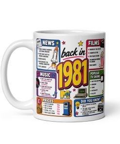 Back in 1981 Mug – Gift Mugs For Born in 1981 Nostalgia