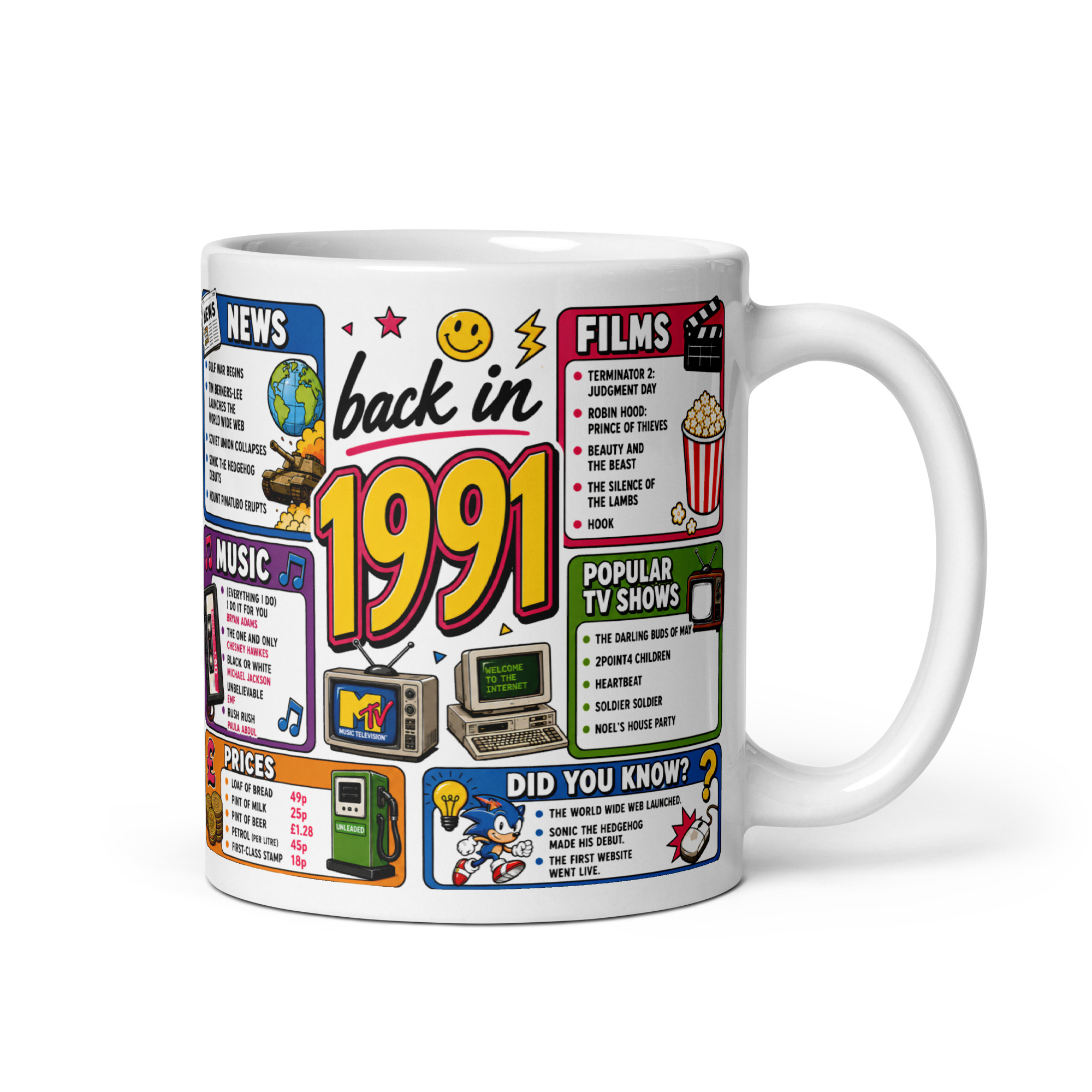 Back in 1991 Mug – Gift Mugs For Born in 1991 Nostalgia