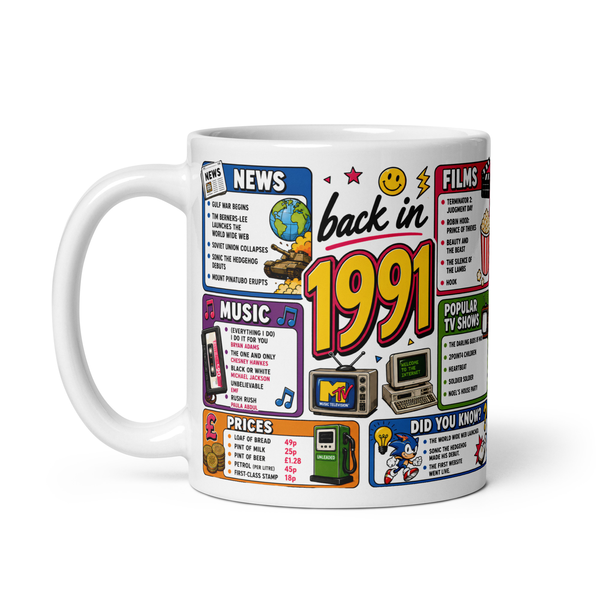 Back in 1991 Mug – Gift Mugs For Born in 1991 Nostalgia