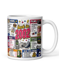 Back in 2002 Mug – Gift Mugs For Born in 2002 Nostalgia