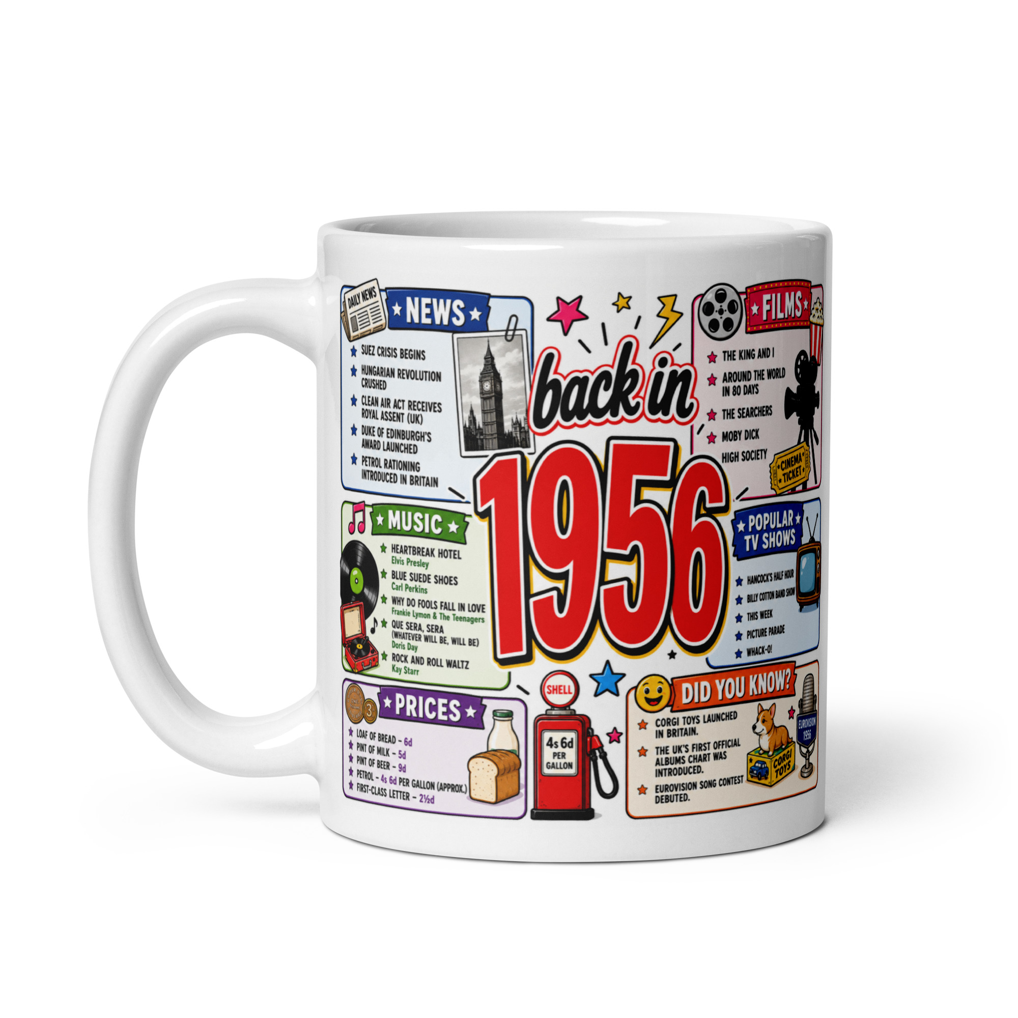 Memories of 1956 Mug Fun Gift For Someone Born In 1956
