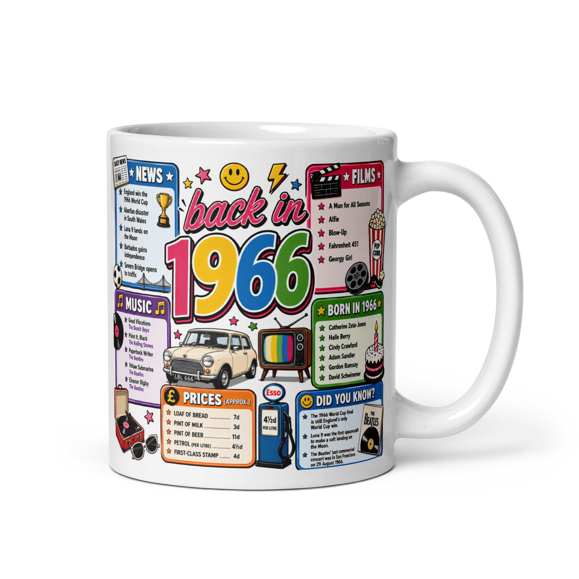 Memories of 1966 Mug Fun Gift For Someone Born In 1966