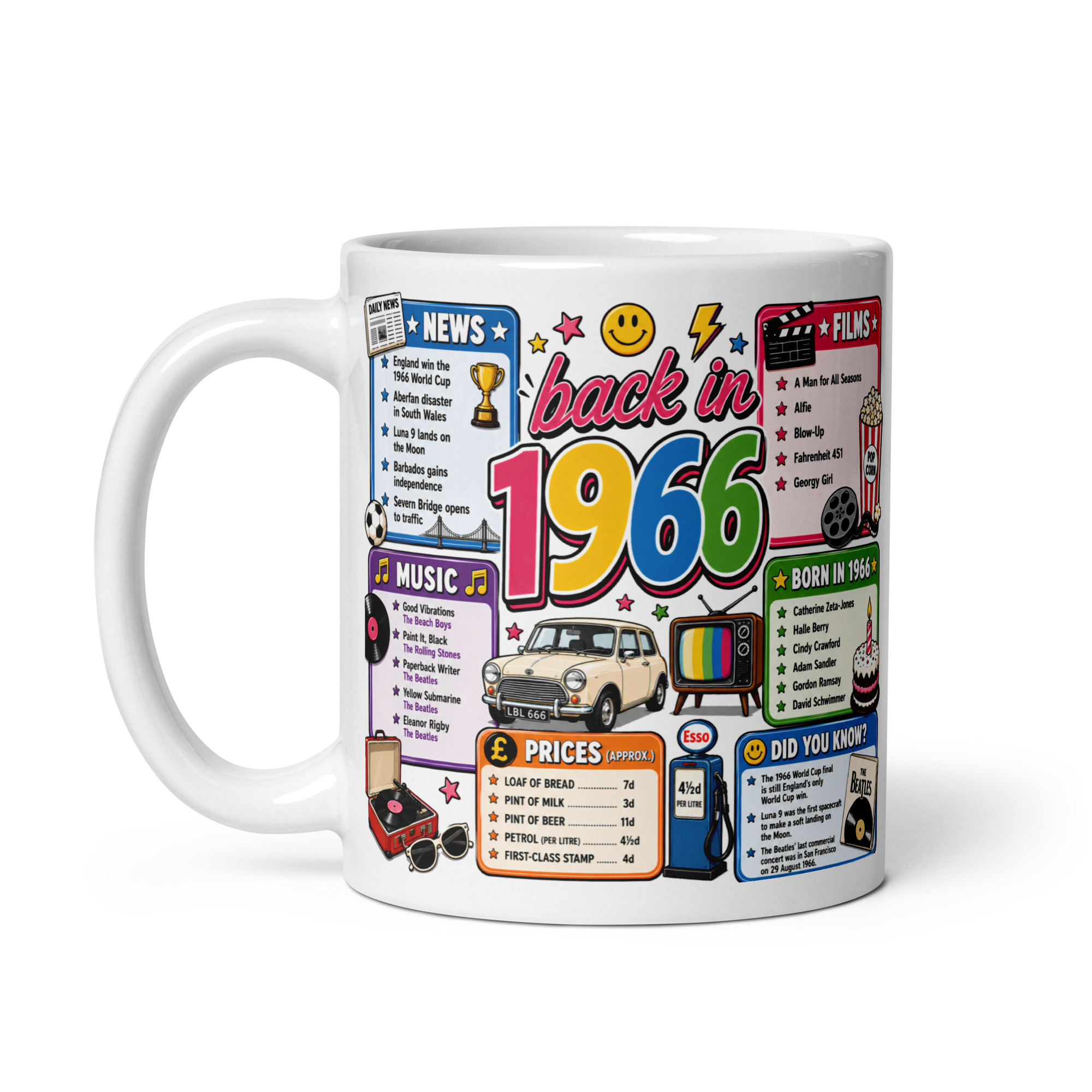 Memories of 1966 Mug Fun Gift For Someone Born In 1966