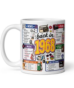 Memories of 1968 Mug Fun Gift For Someone Born In 1968