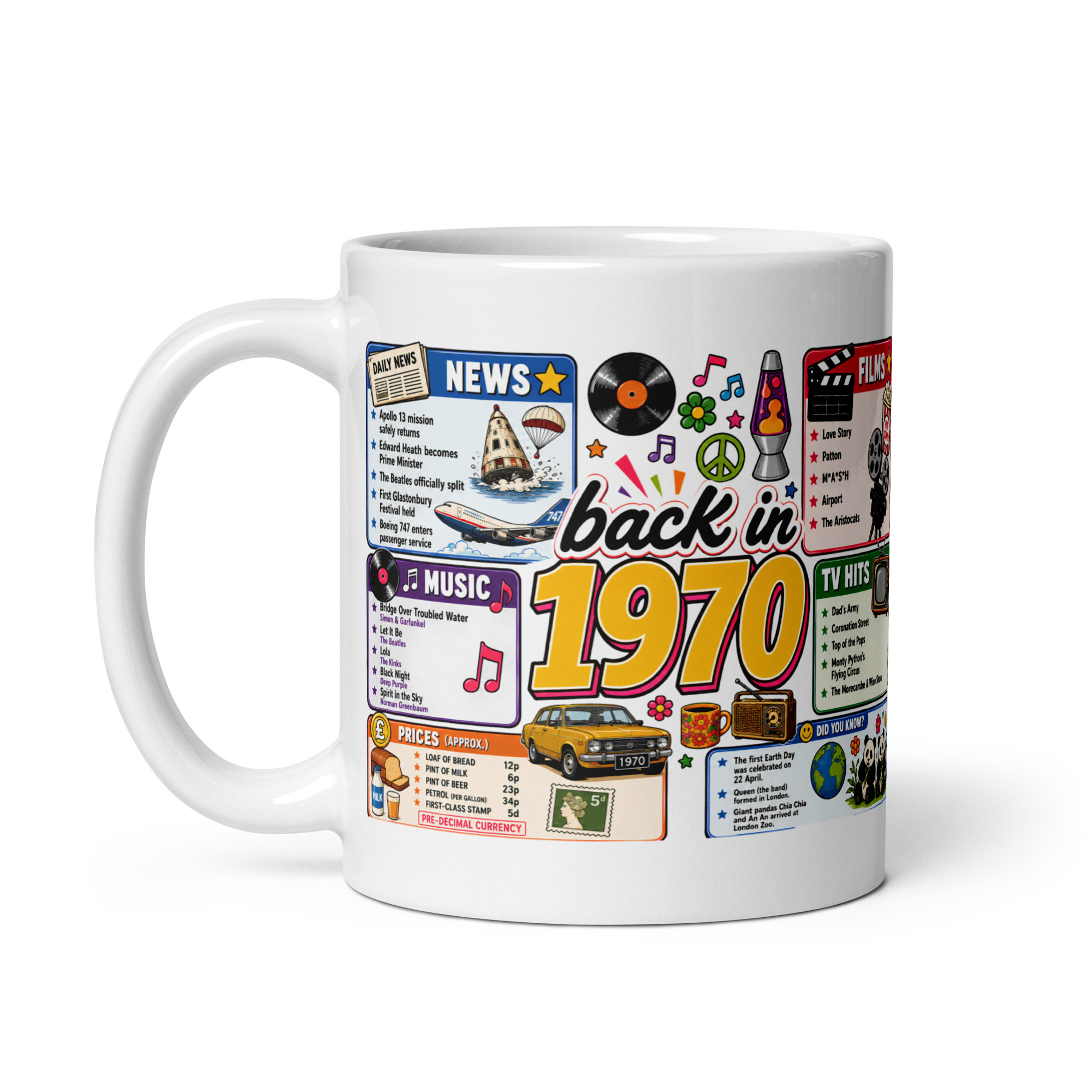Memories of 1970 Mug Fun Gift For Someone Born In 1970