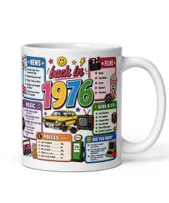 Memories of 1976 Mug Fun Gift For Someone Born In 1976