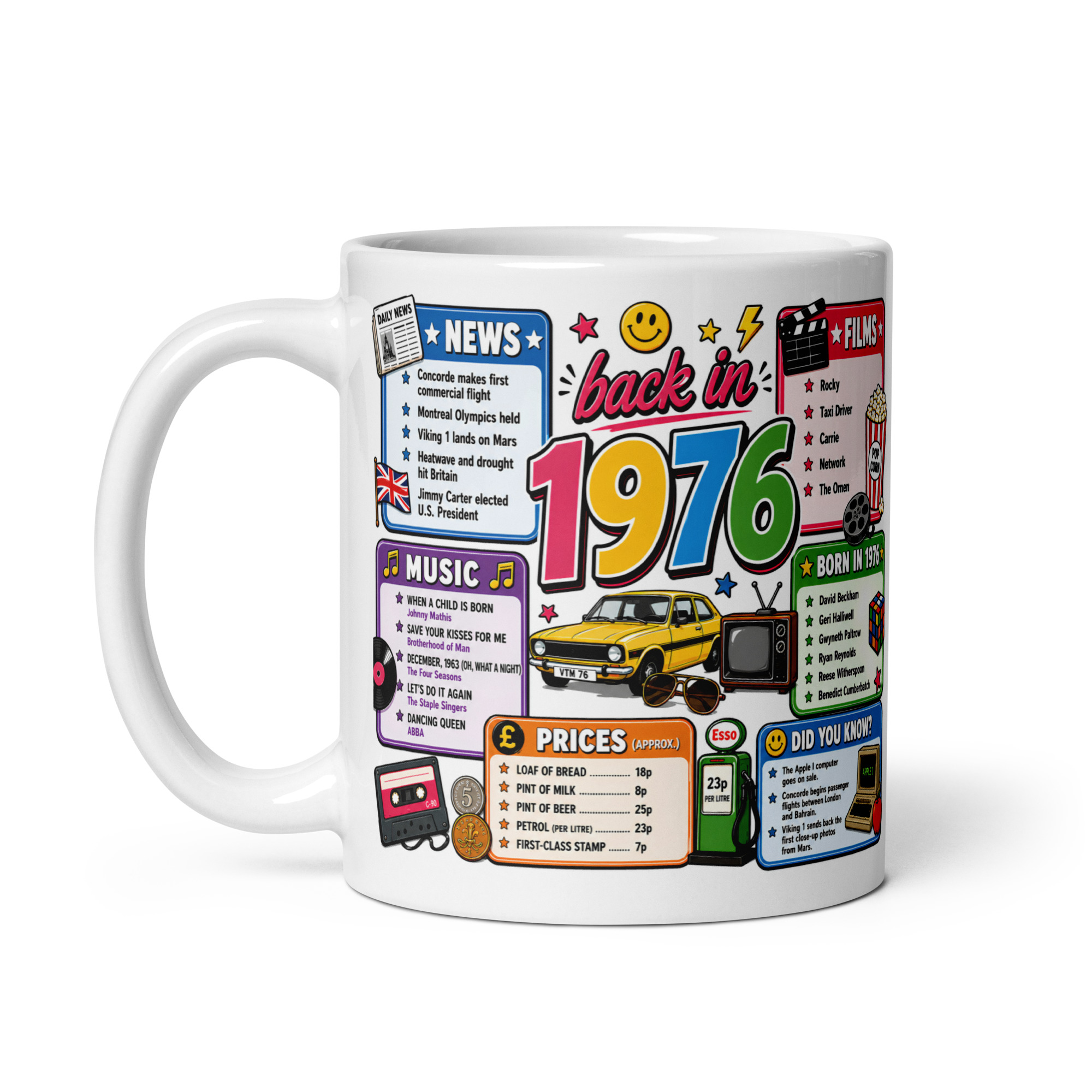 Memories of 1976 Mug Fun Gift For Someone Born In 1976