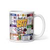 Memories of 1977 Mug Fun Gift For Someone Born In 1977