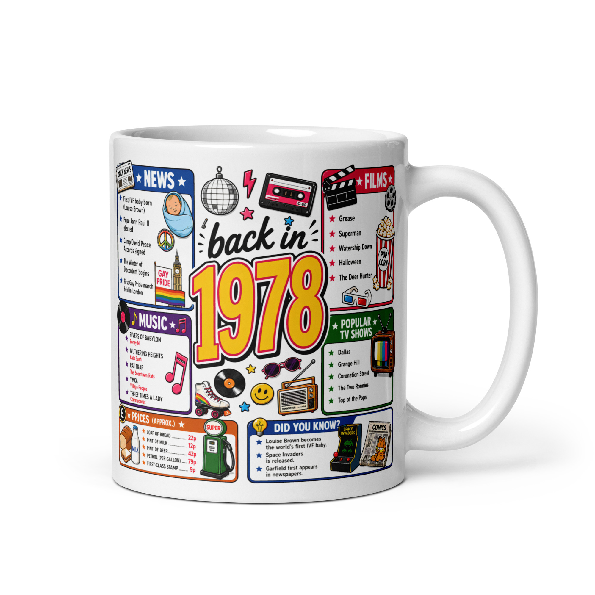 Memories of 1978 Mug Fun Gift For Someone Born In 1978