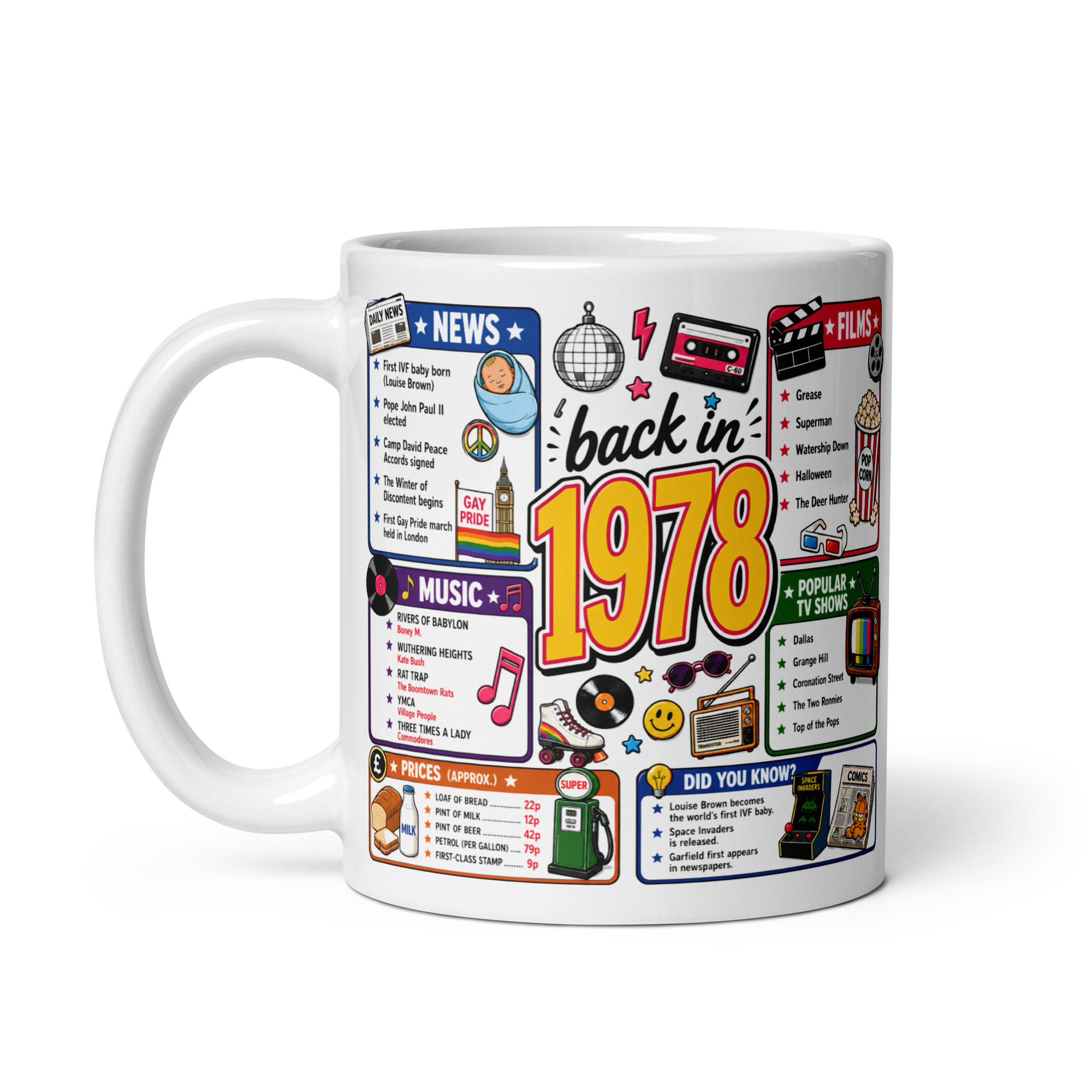 Memories of 1978 Mug Fun Gift For Someone Born In 1978
