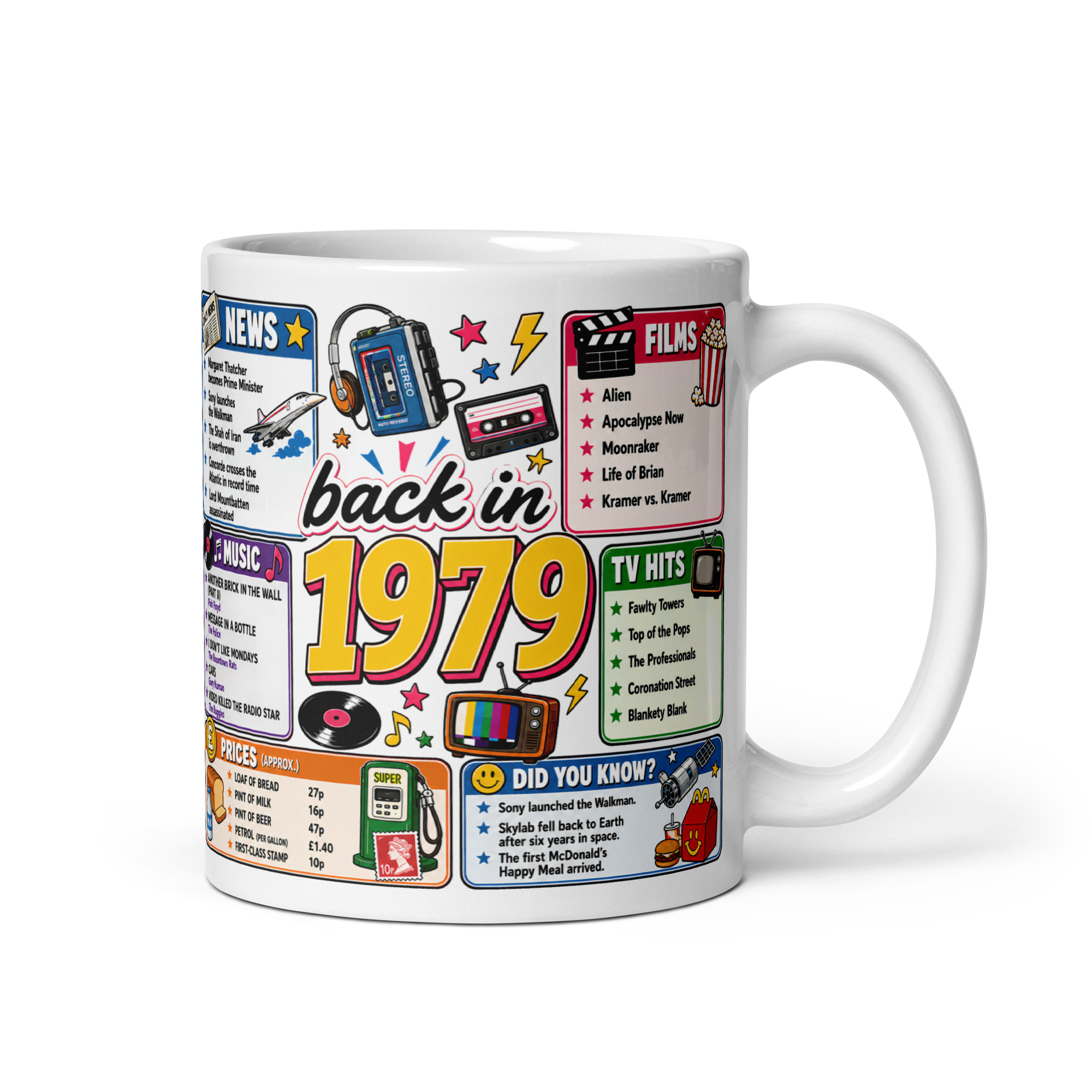Memories of 1979 Mug Fun Gift For Someone Born In 1979