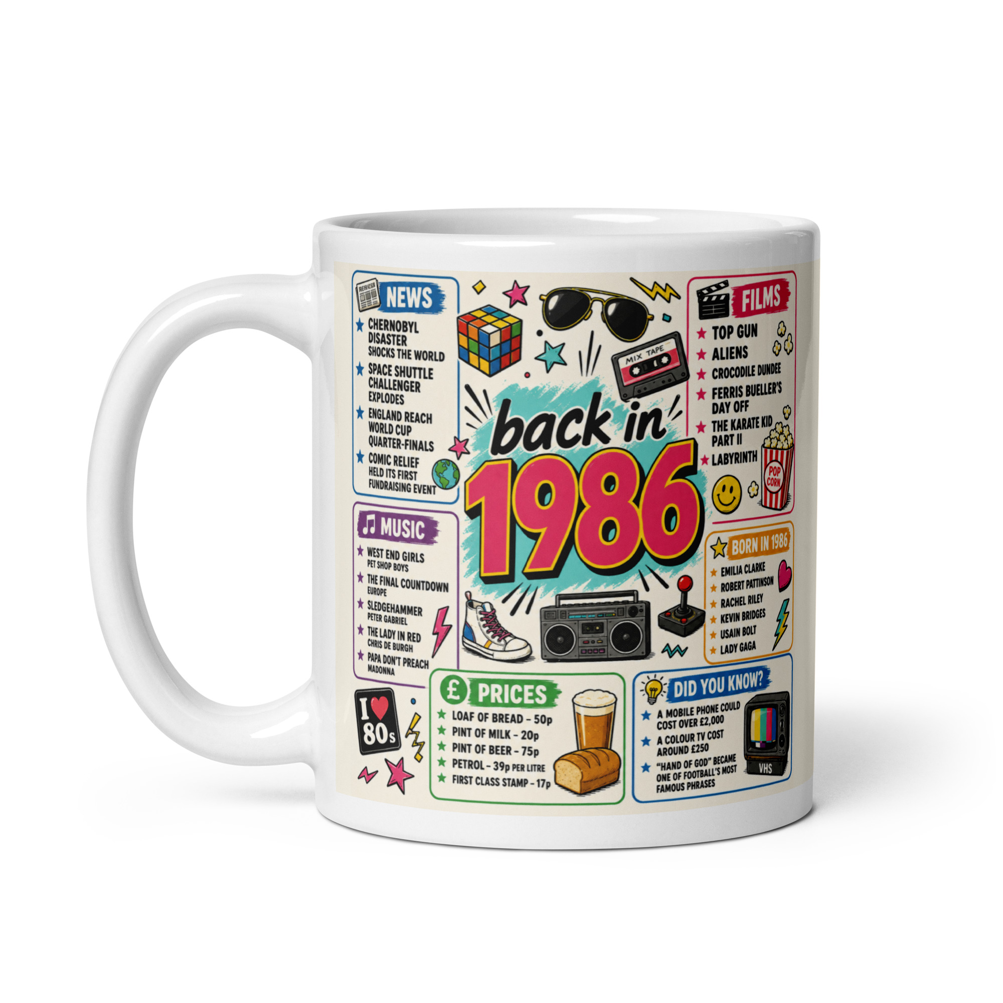 Memories of 1986 Mug Fun Gift For Someone Born In 1986