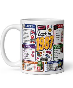 Memories of 1987 Mug Fun Gift For Someone Born In 1987