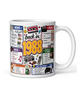 Memories of 1988 Mug Fun Gift For Someone Born In 1988