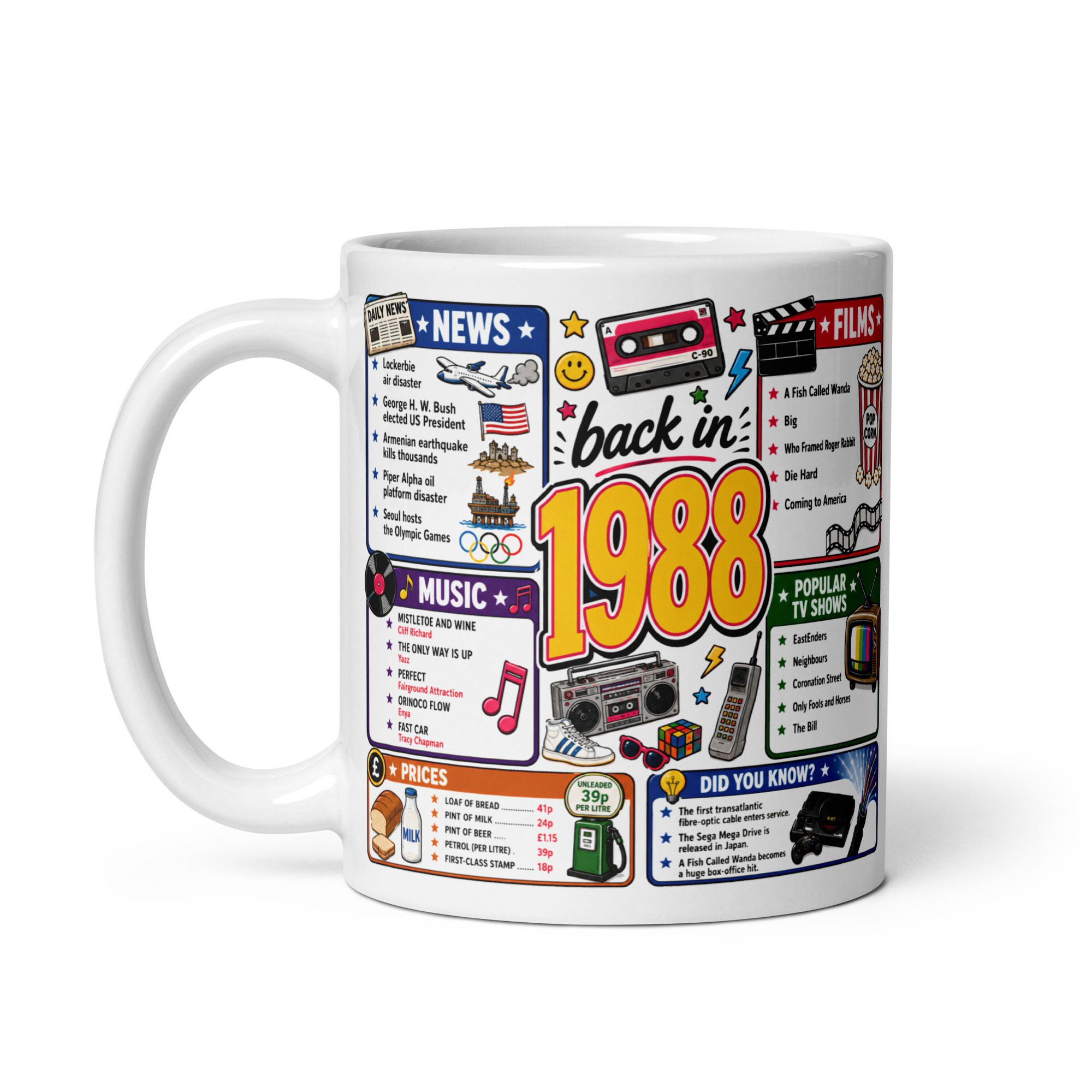 Memories of 1988 Mug Fun Gift For Someone Born In 1988