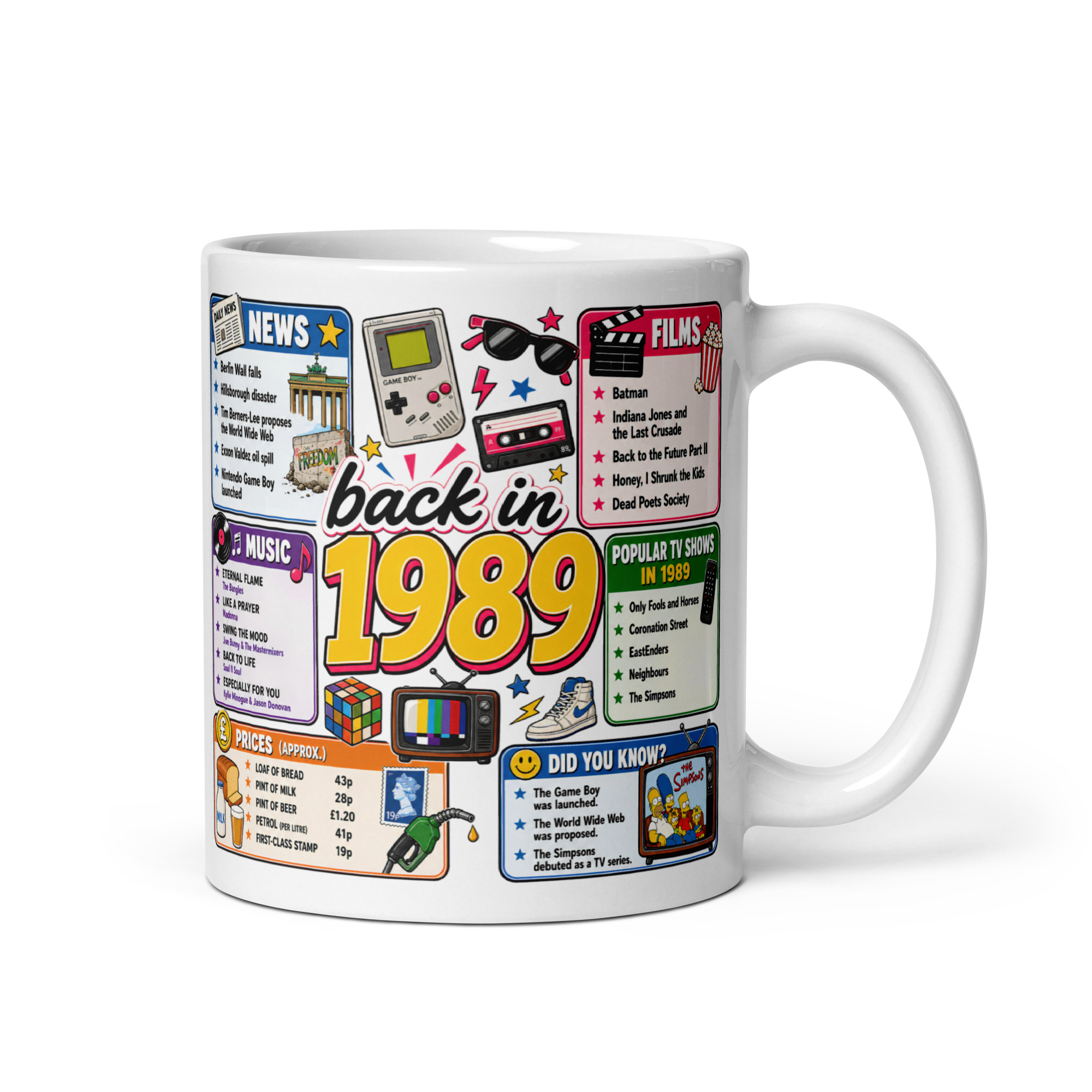 Memories of 1989 Mug Fun Gift For Someone Born In 1989