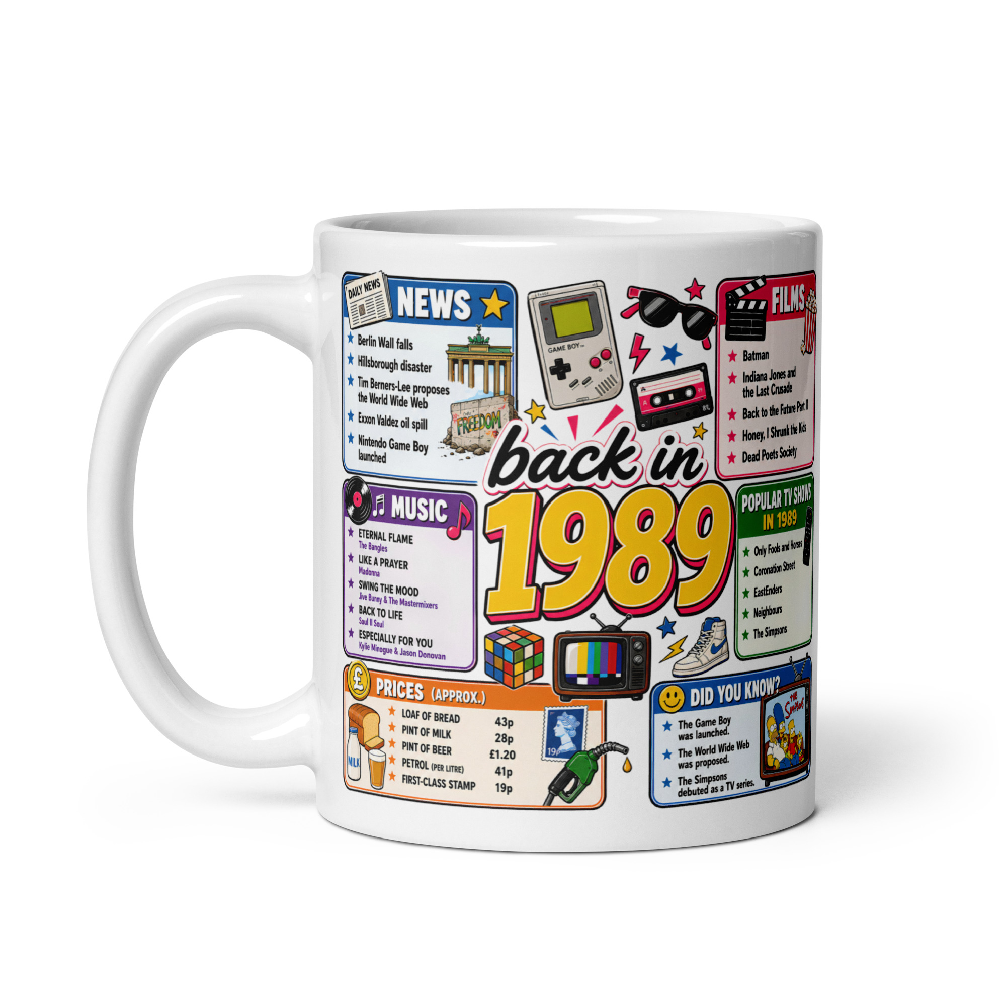 Memories of 1989 Mug Fun Gift For Someone Born In 1989