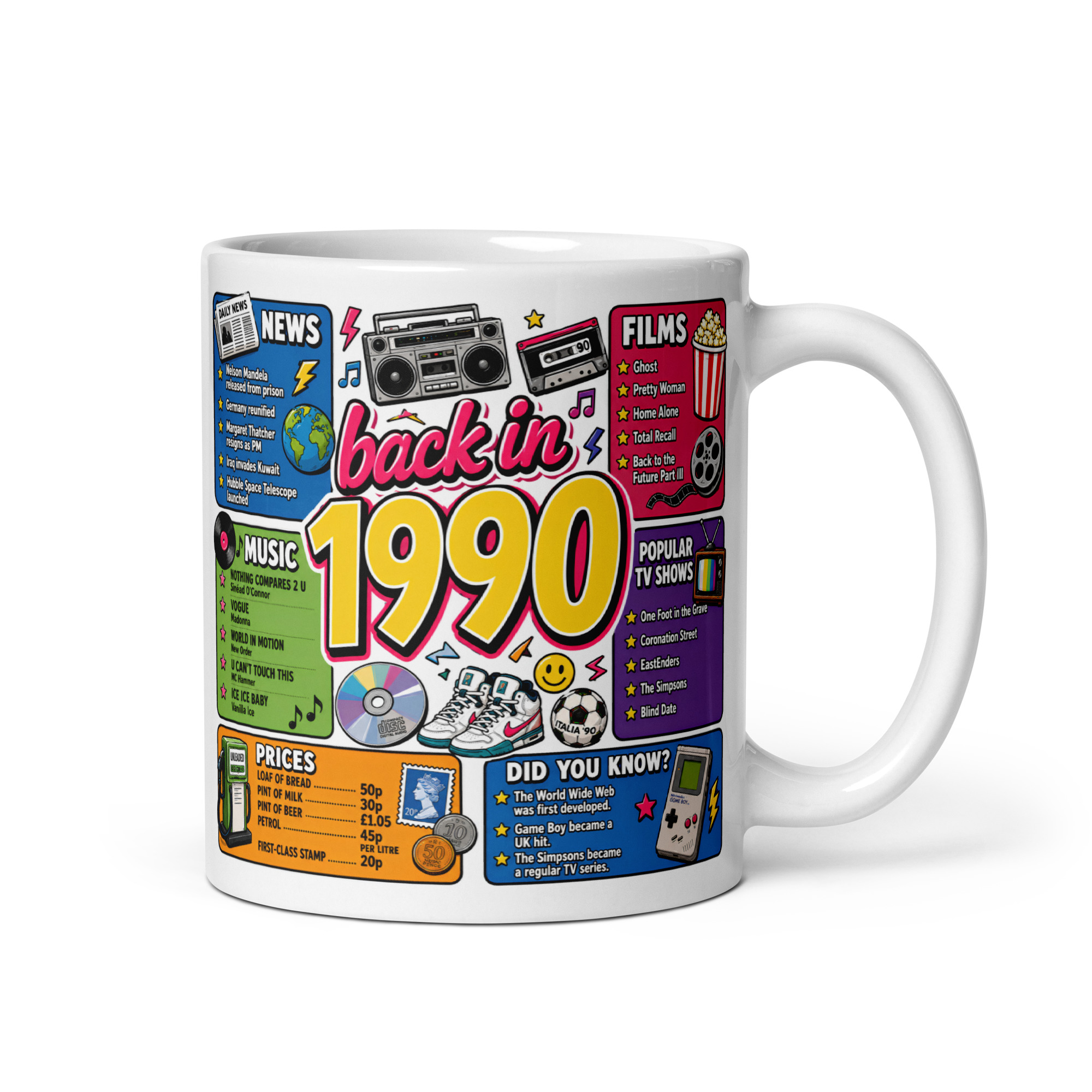 Memories of 1990 Mug Fun Gift For Someone Born In 1990
