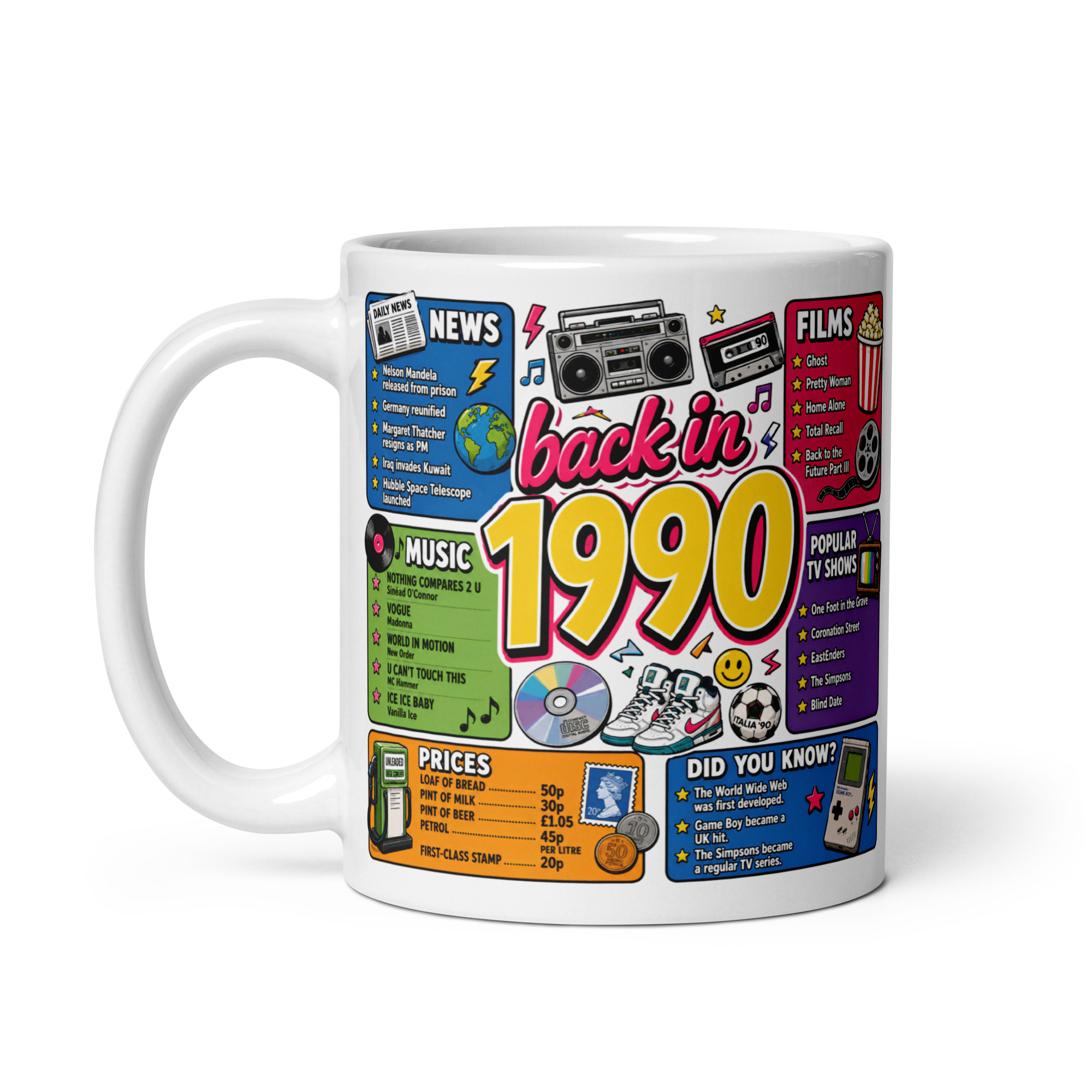 Memories of 1990 Mug Fun Gift For Someone Born In 1990