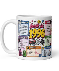 Memories of 1996 Mug Fun Gift For Someone Born In 1996