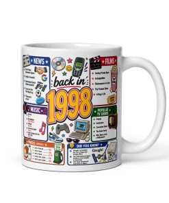 Memories of 1998 Mug Fun Gift For Someone Born In 1998