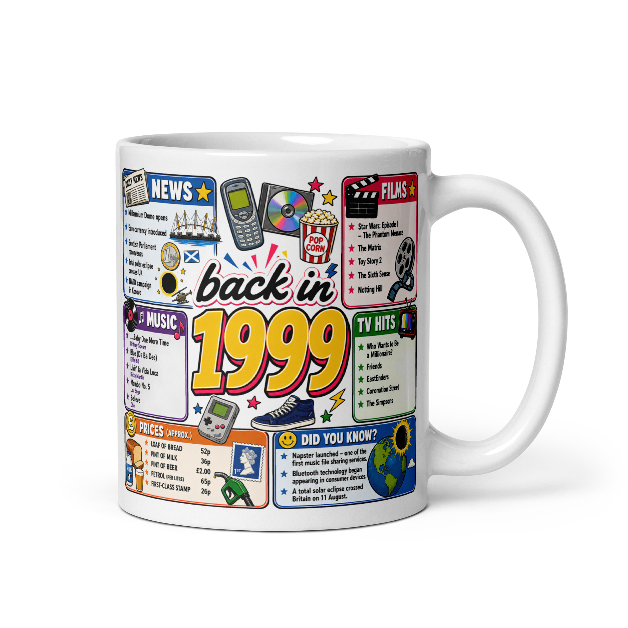 Memories of 1999 Mug Fun Gift For Someone Born In 1999