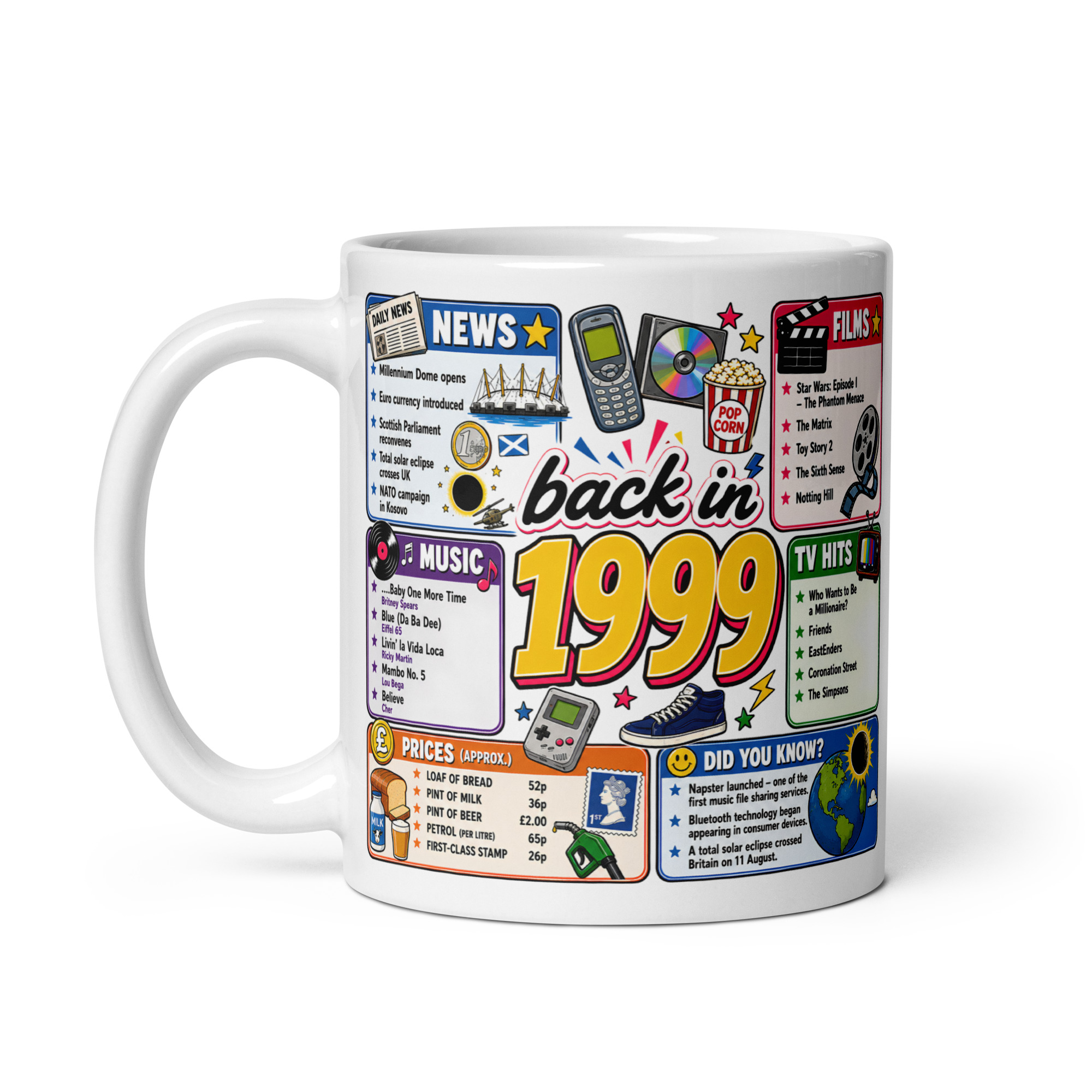 Memories of 1999 Mug Fun Gift For Someone Born In 1999