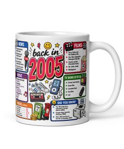 Memories of 2005 Mug Fun Gift For Someone Born In 2005