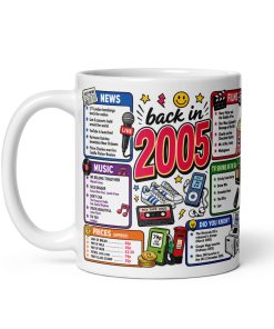 Memories of 2005 Mug Fun Gift For Someone Born In 2005