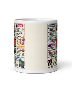 Memories of 1986 Mug Fun Gift For Someone Born In 1986