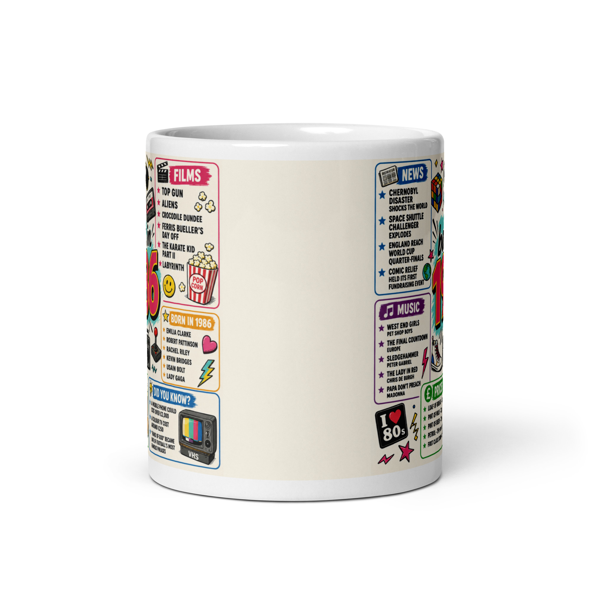 Memories of 1986 Mug Fun Gift For Someone Born In 1986