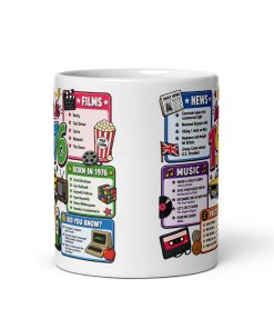 Memories of 1976 Mug Fun Gift For Someone Born In 1976