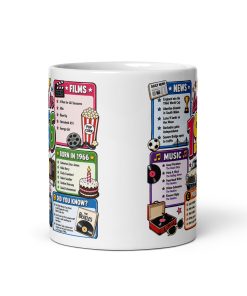 Memories of 1966 Mug Fun Gift For Someone Born In 1966