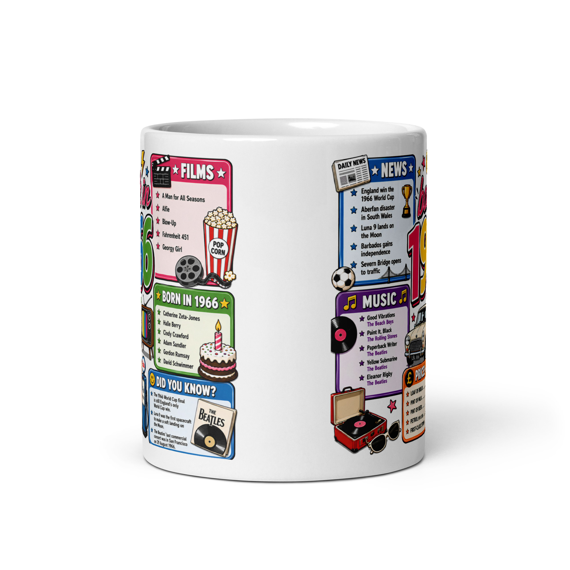 Memories of 1966 Mug Fun Gift For Someone Born In 1966