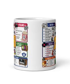 Memories of 1968 Mug Fun Gift For Someone Born In 1968
