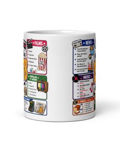 Memories of 1978 Mug Fun Gift For Someone Born In 1978