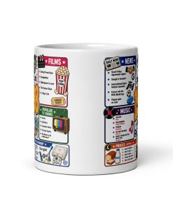 Memories of 1998 Mug Fun Gift For Someone Born In 1998