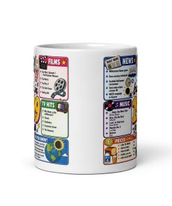 Memories of 1999 Mug Fun Gift For Someone Born In 1999