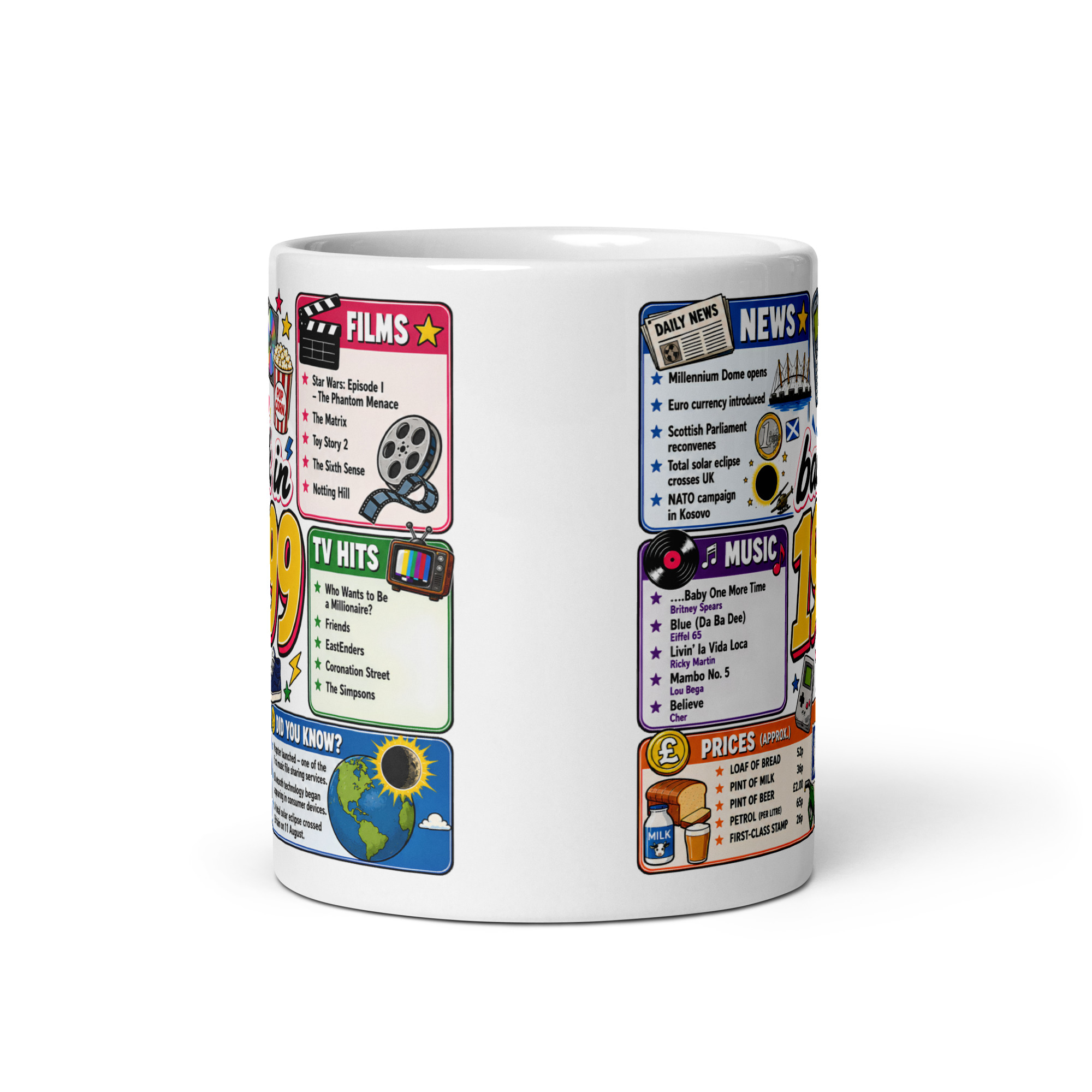 Memories of 1999 Mug Fun Gift For Someone Born In 1999