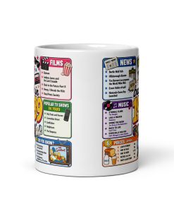 Memories of 1989 Mug Fun Gift For Someone Born In 1989